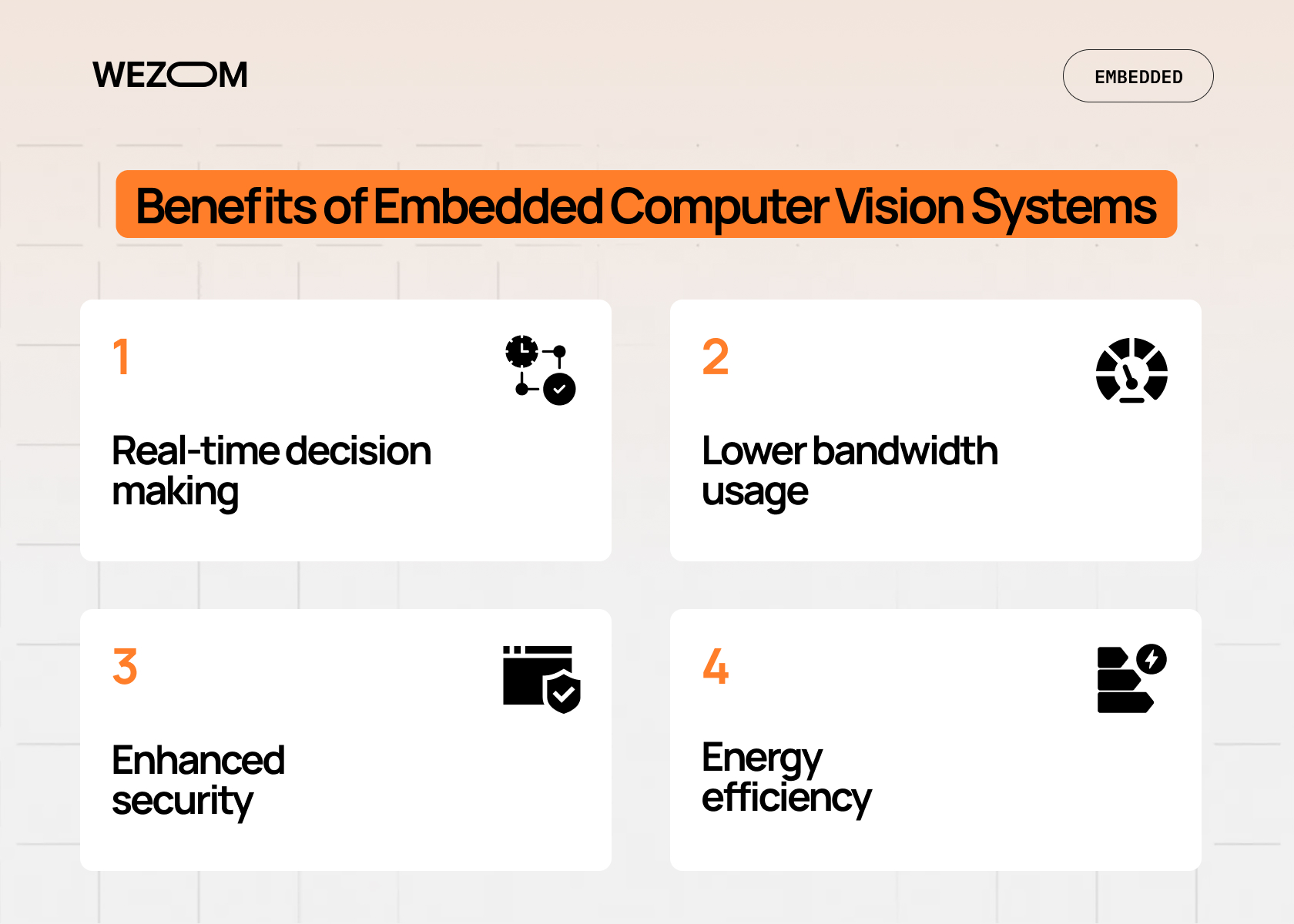 Benefits of embedded computer vision systems for real-time processing, security, bandwidth optimization and efficiency Benefits of embedded computer vision systems for real-time processing, security, bandwidth optimization and efficiency